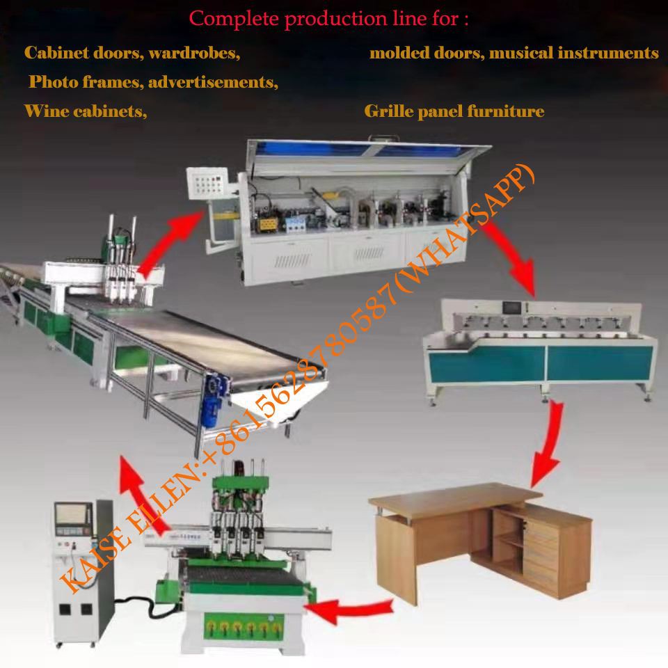 What Numerical Control Equipment Is Needed For A Set Of Cabinet Production Line?
