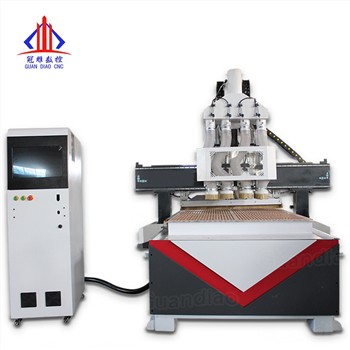 Basic Knowledge And Various Applications Of CNC Routers