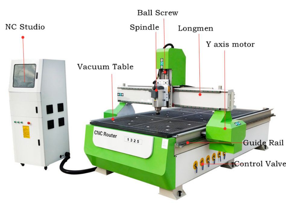 Advertising Engraving Machine