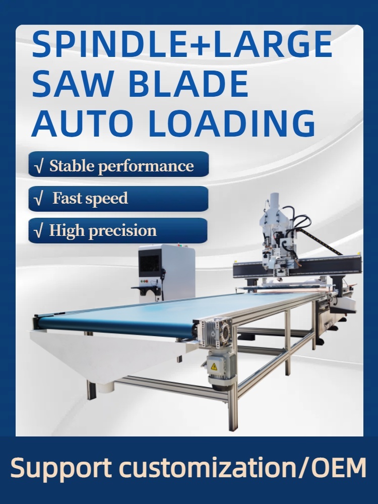 1717148280199864.jpg 34单头锯片上下料英5.jpg